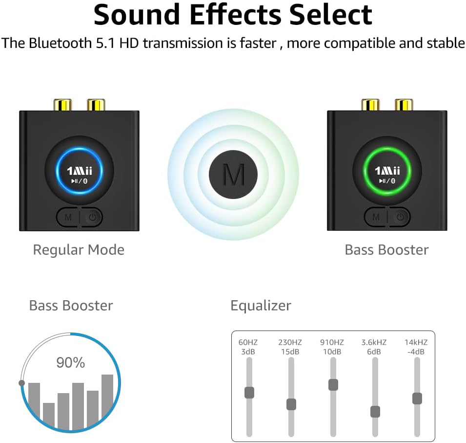 1Mii Bluetooth Audio Adapter, Low Latency Wireless Bluetooth 5.1 Audio Receiver with 3.5 mm RCA for Home Stereo Music Streaming System, Bass Mode, 12hrs Playtime thumbnail 3