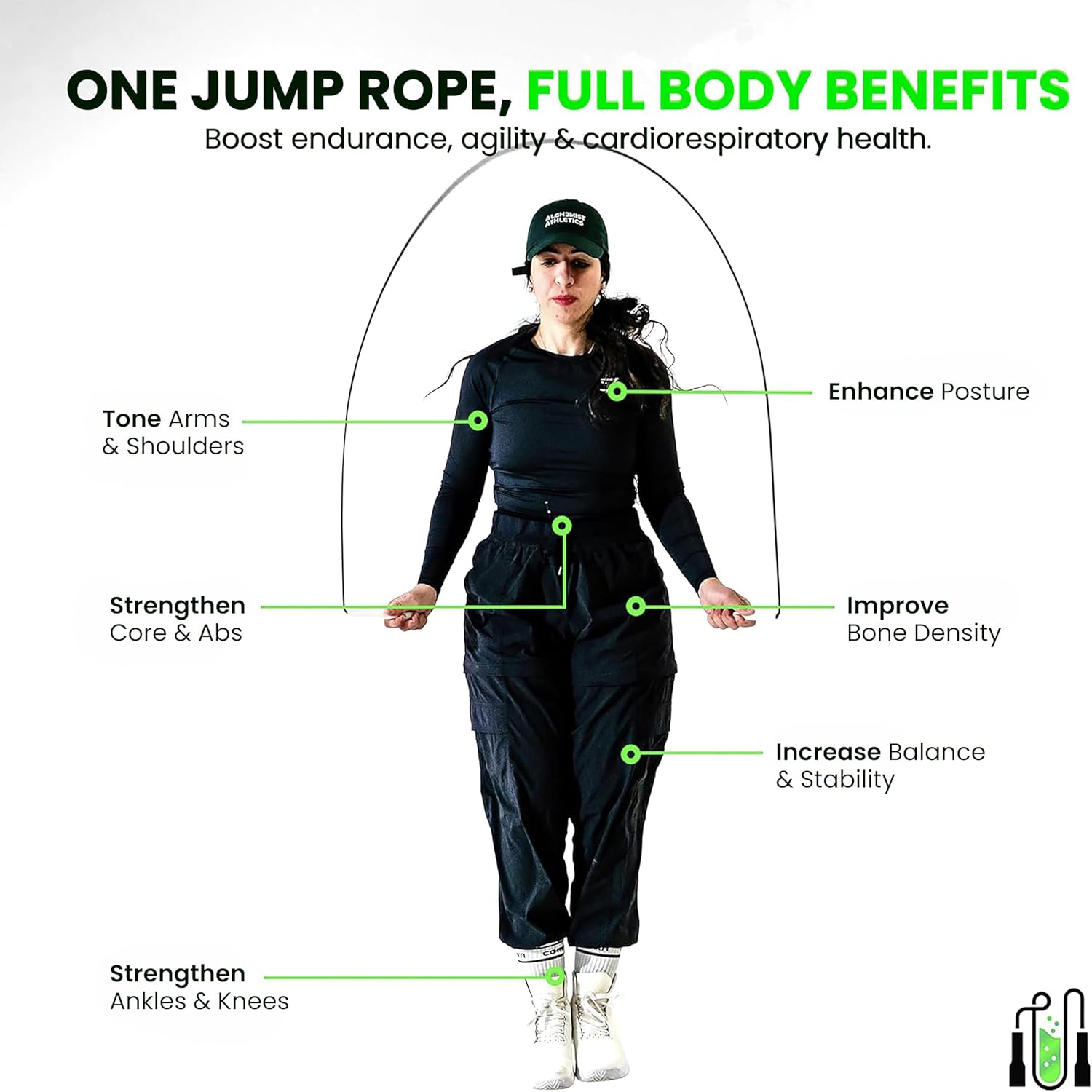 Alchemist Athletics Speed Jump Rope – Adjustable 10ft Skipping Rope for Women, Men & Kids, Beginner Friendly with 5mm PVC Cord, Shatterproof Handles, Tangle-Free for Boxing, CrossFit, HIIT, Cardio, Fitness & Home Workout