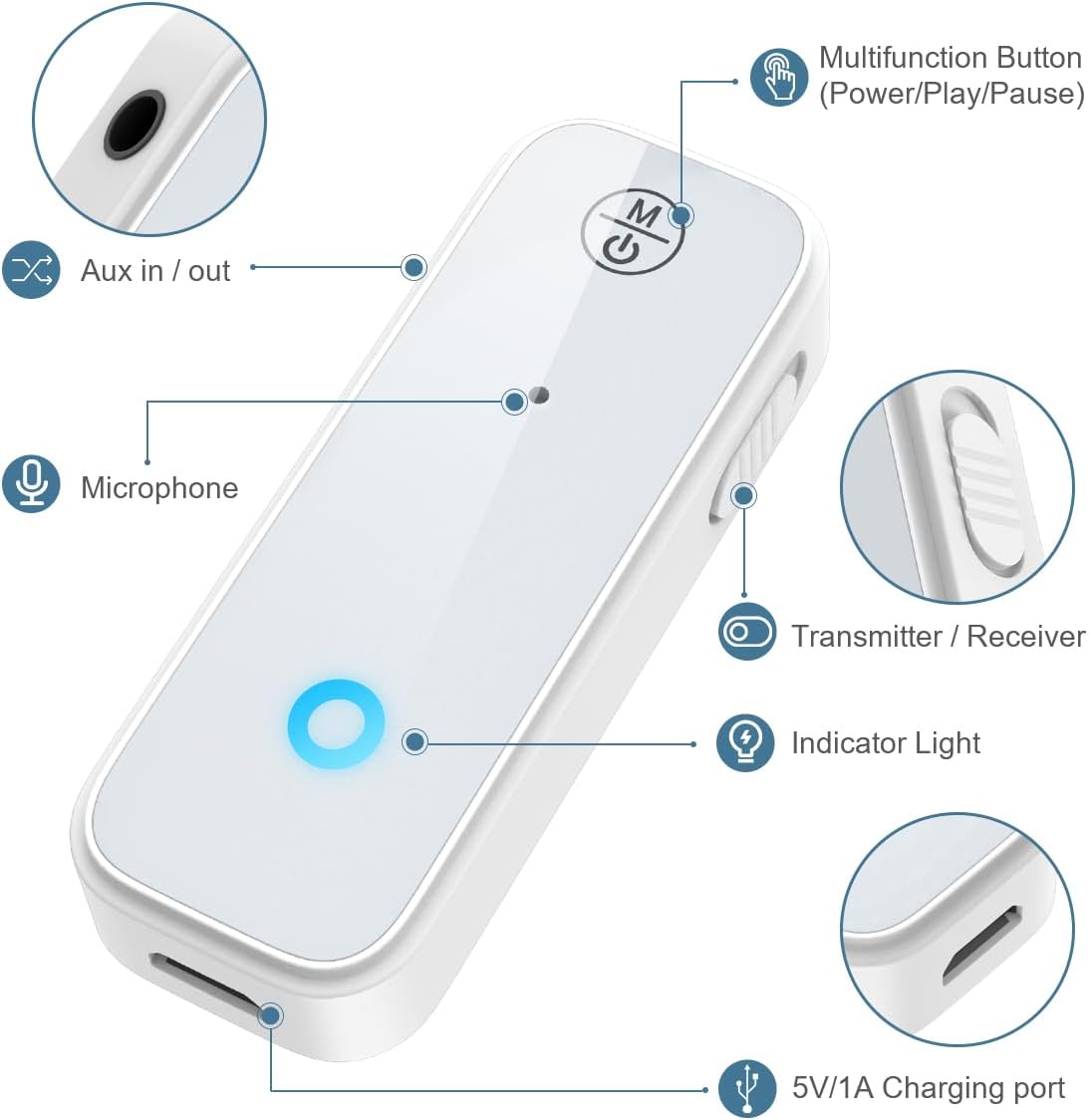 Newest Mini Aux Bluetooth Adapter, Bluetooth 5.3 Receiver, 2 in 1 Bluetooth Transmitter & Receiver for Car, Suitable for Cars, Speakers, Stereo Systems and Headphones, White