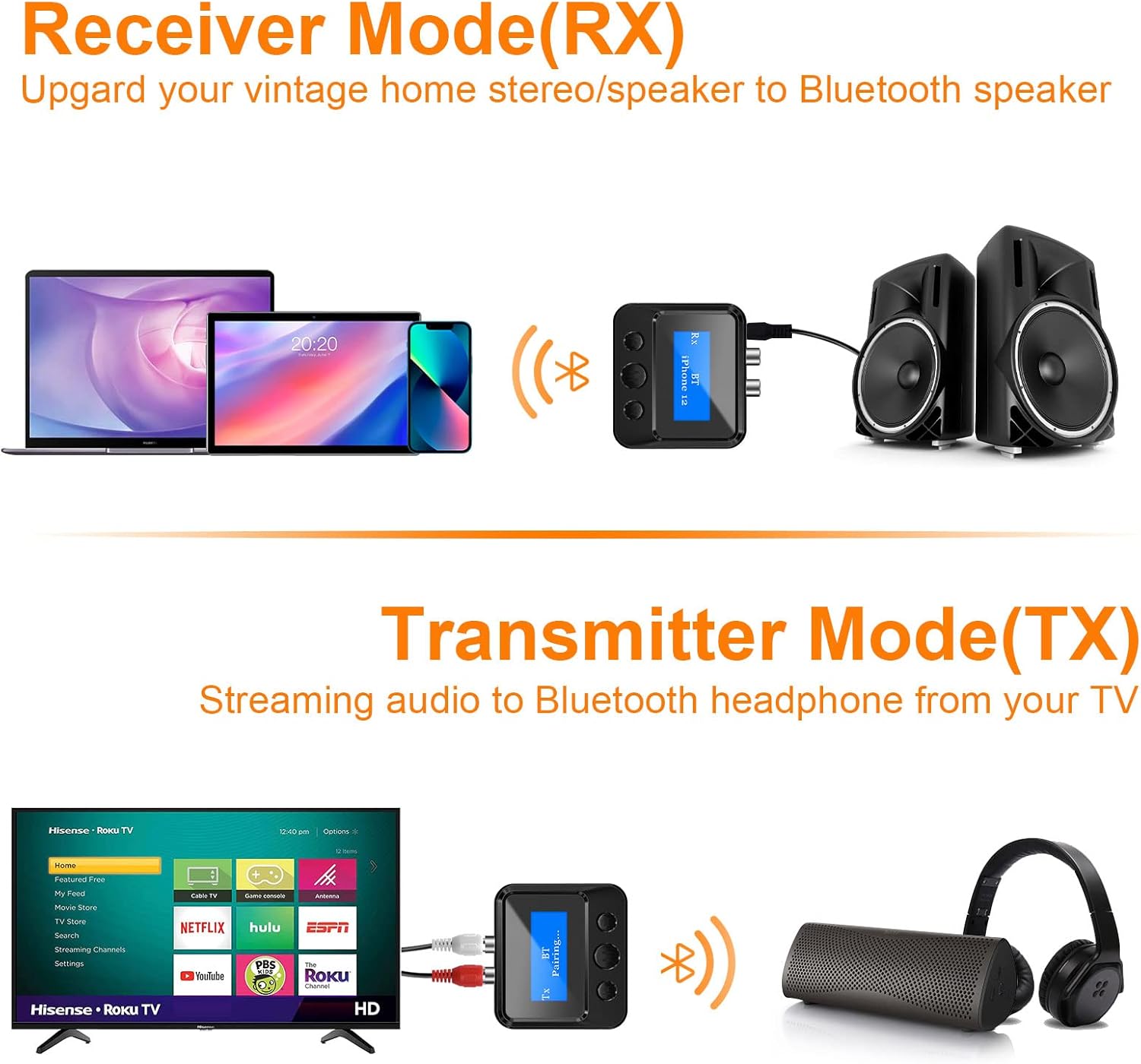Bluetooth Receiver for Speaker - Bluetooth 5.0 Audio Receiver with Display, Wireless Audio Adapter for Home Stereo/Headphones/Speakers/Home Theater/TV/PC/Car, with TF Card/RCA/3.5m thumbnail 2
