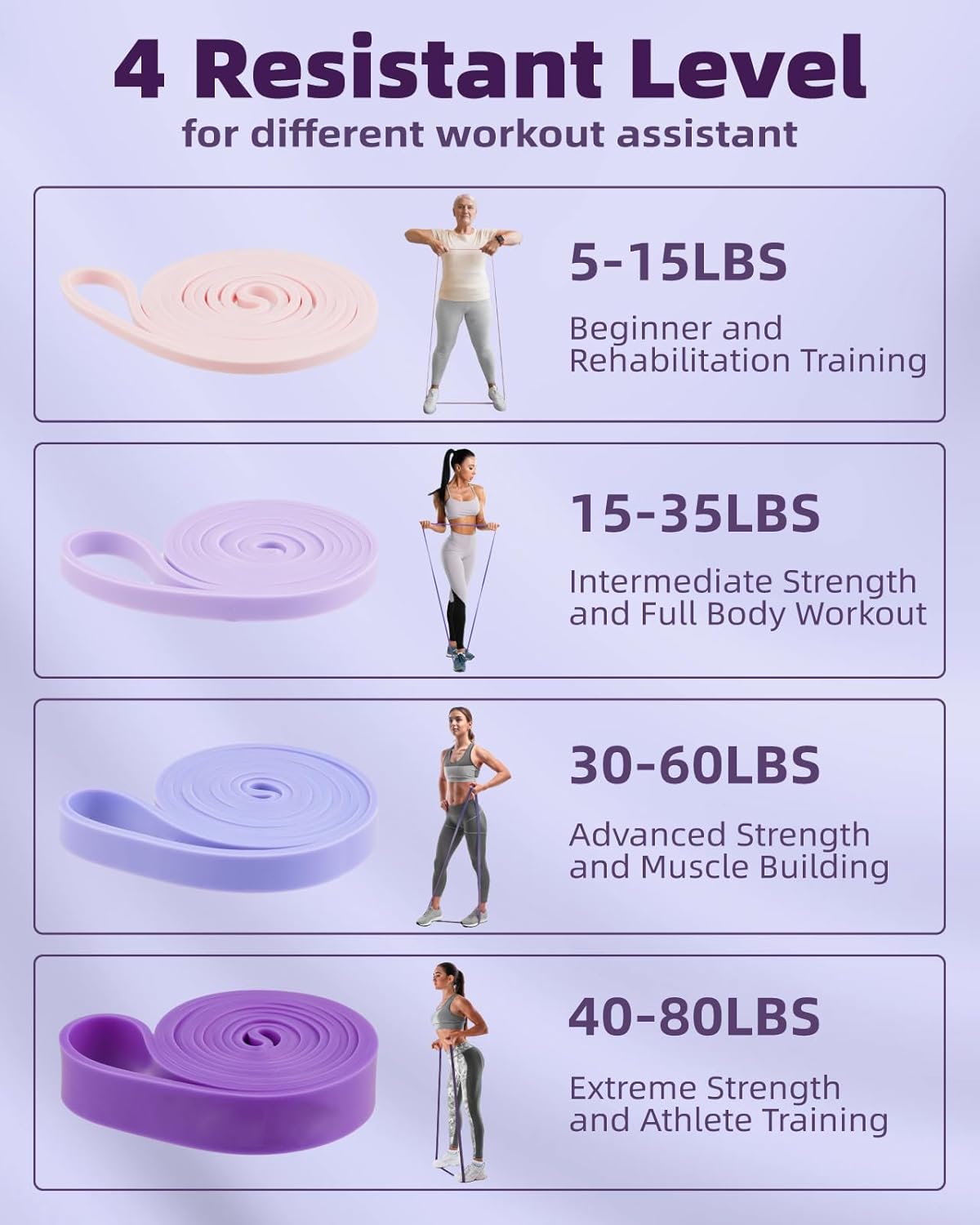 Fitense Resistance Bands Set - Pull Up Bands for Men Women, Workout Bands Resistance with Door Anchor, Training Poster & Pouch, Exercise Bands for Stretching/Therapy/Home Gym/Fitness
