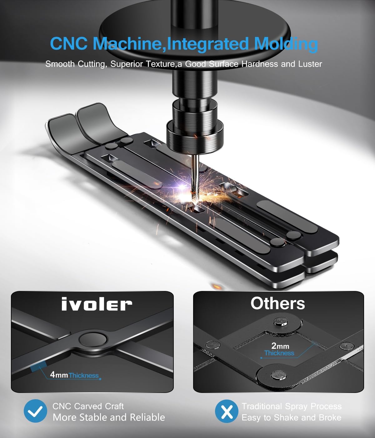 ivoler Laptop Stand, Laptop Holder Riser Computer Tablet Stand, 6 Angles Adjustable Aluminum Ergonomic Foldable Portable Desktop Holder Compatible with 10-15.6” MacBook,iPad, HP, D