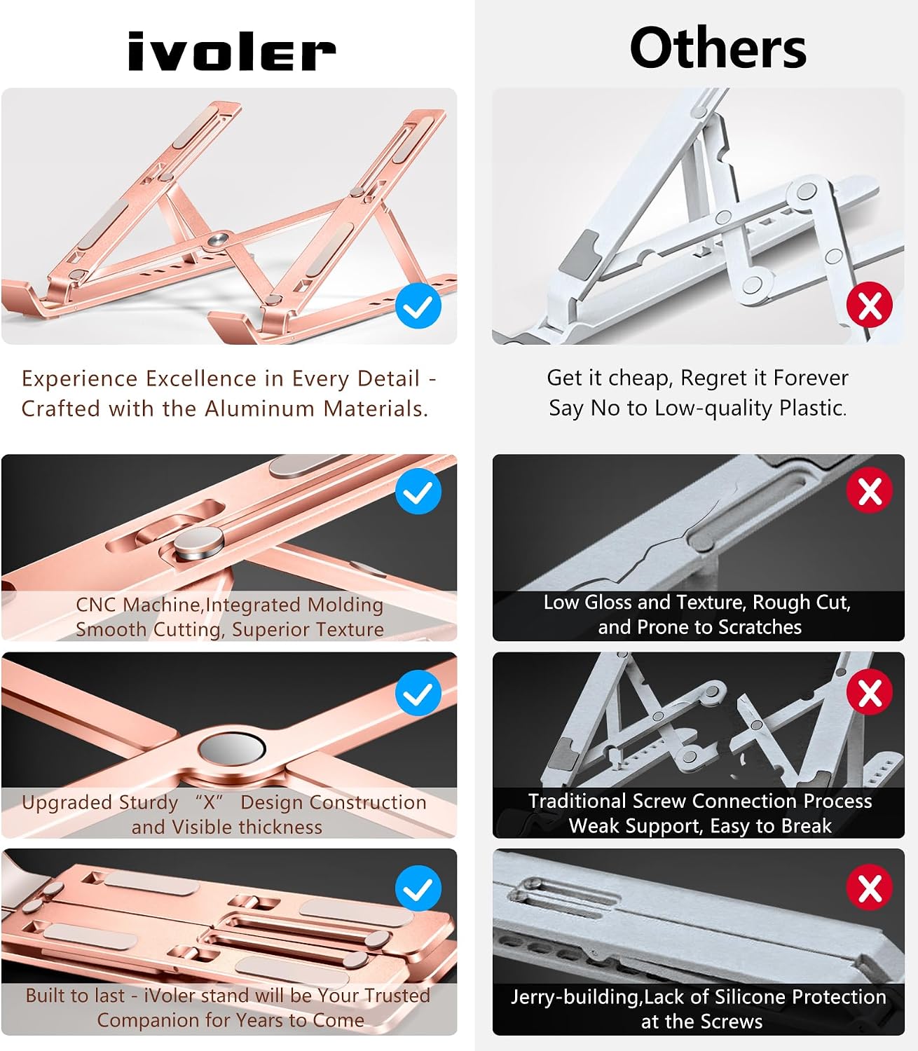 Laptop Stand, iVoler Laptop Holder Riser Computer Tablet Stand, 6 Angles Adjustable Aluminum Ergonomic Foldable Portable Desktop Holder Compatible with MacBook,iPad, HP, Dell 10-15 thumbnail 3