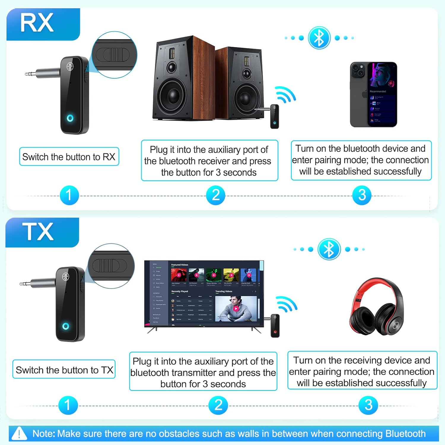 Aux Bluetooth Adapter for Car, 2 in 1 Bluetooth Transmitter and Receiver for Car Home Stereo System and Headphones, 3.5mm Bluetooth Adapter, Wireless Bluetooth Car Adapter for Hand