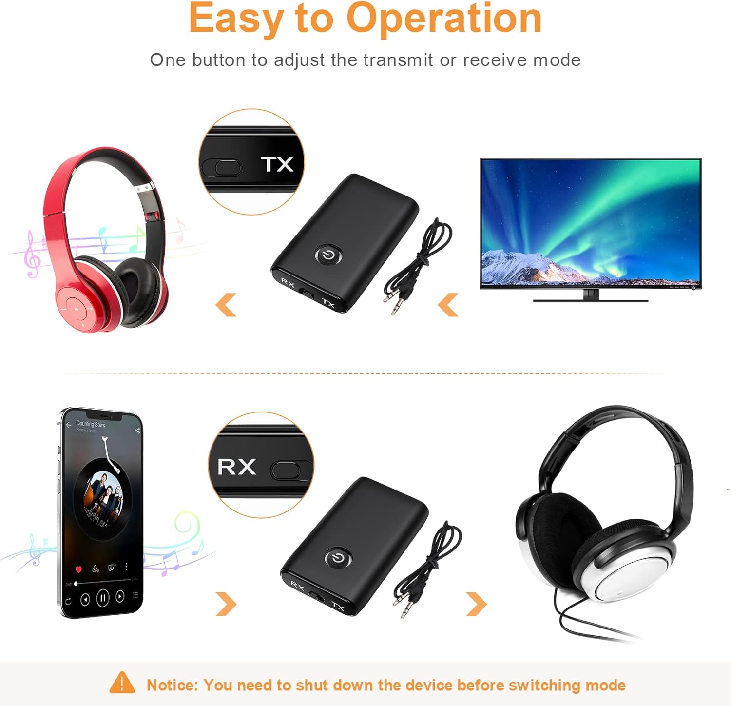 Aux Bluetooth Adapter for Car, 2 in 1 Bluetooth Transmitter Receiver, Portable Bluetooth 5.0 Car Adapter, Noise Reduction, 3.5mm Aux Bluetooth for Car Home Audio System/Headphone/S