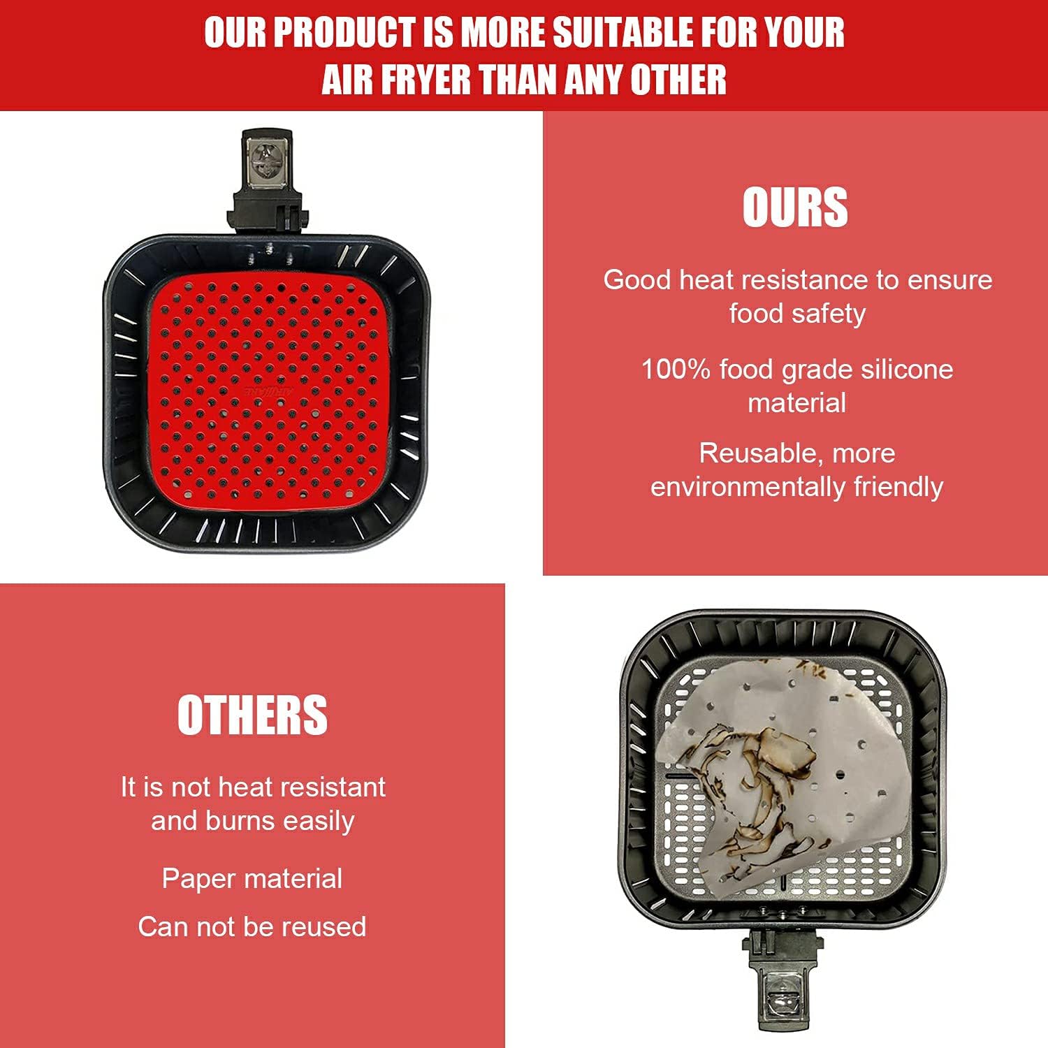 Silicone Air Fryer Liners, 2PCS Original Reusable Square Air Fryer Liners, Non-Stick Silicone Air Fryer Mats, Non-Stick Silicone Mats, Air Fryer Accessories for Most Air Fryers, 8. thumbnail 3