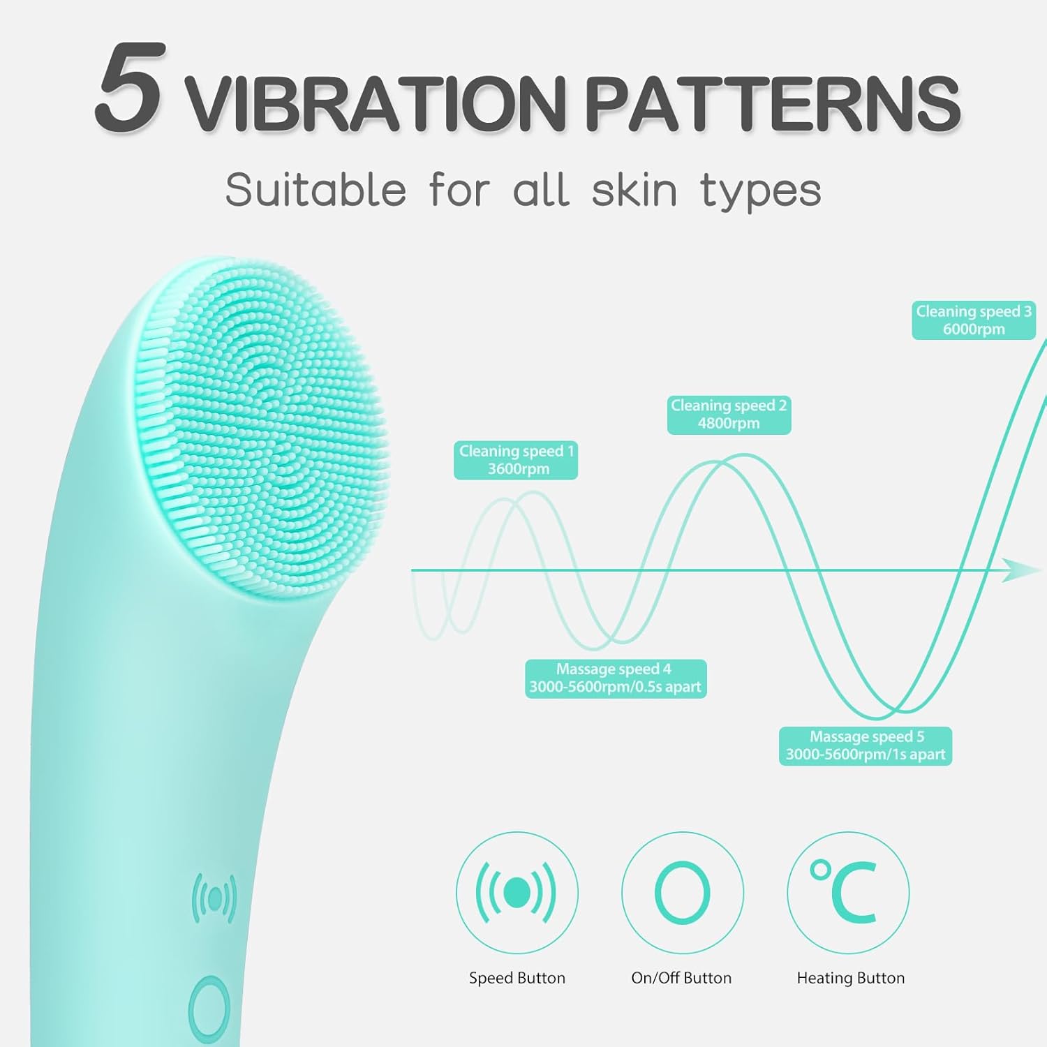 Brosse nettoyante visage silicone PRITECH