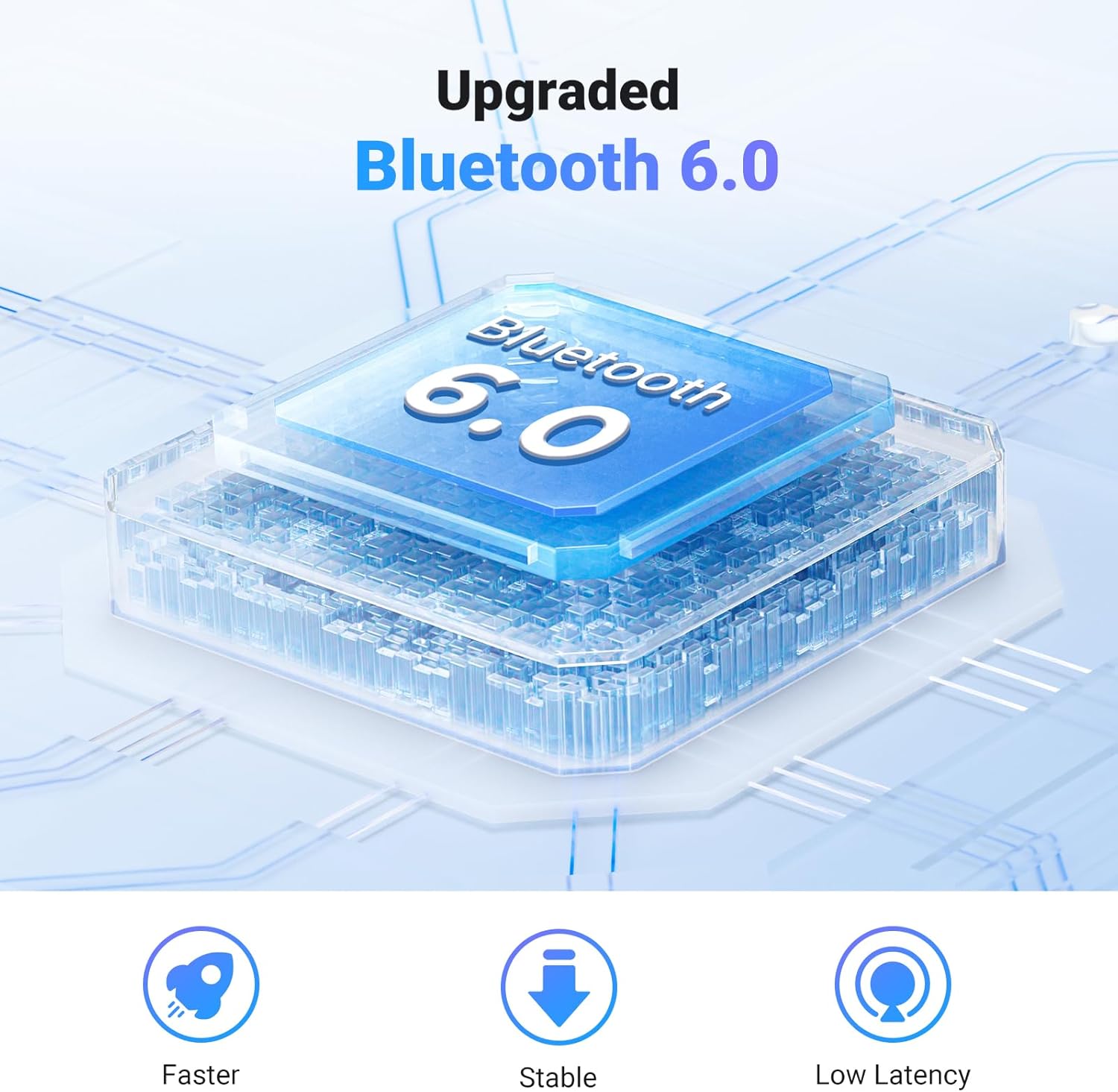 UGREEN 2 in 1 Bluetooth Transmitter and Receiver for Airplane Bleutooth 5.4 Audio Adapter with 3.5mm Aux Jack Compatible with Car, TV, Stereo System, Bluetooth Audio Splitter for A