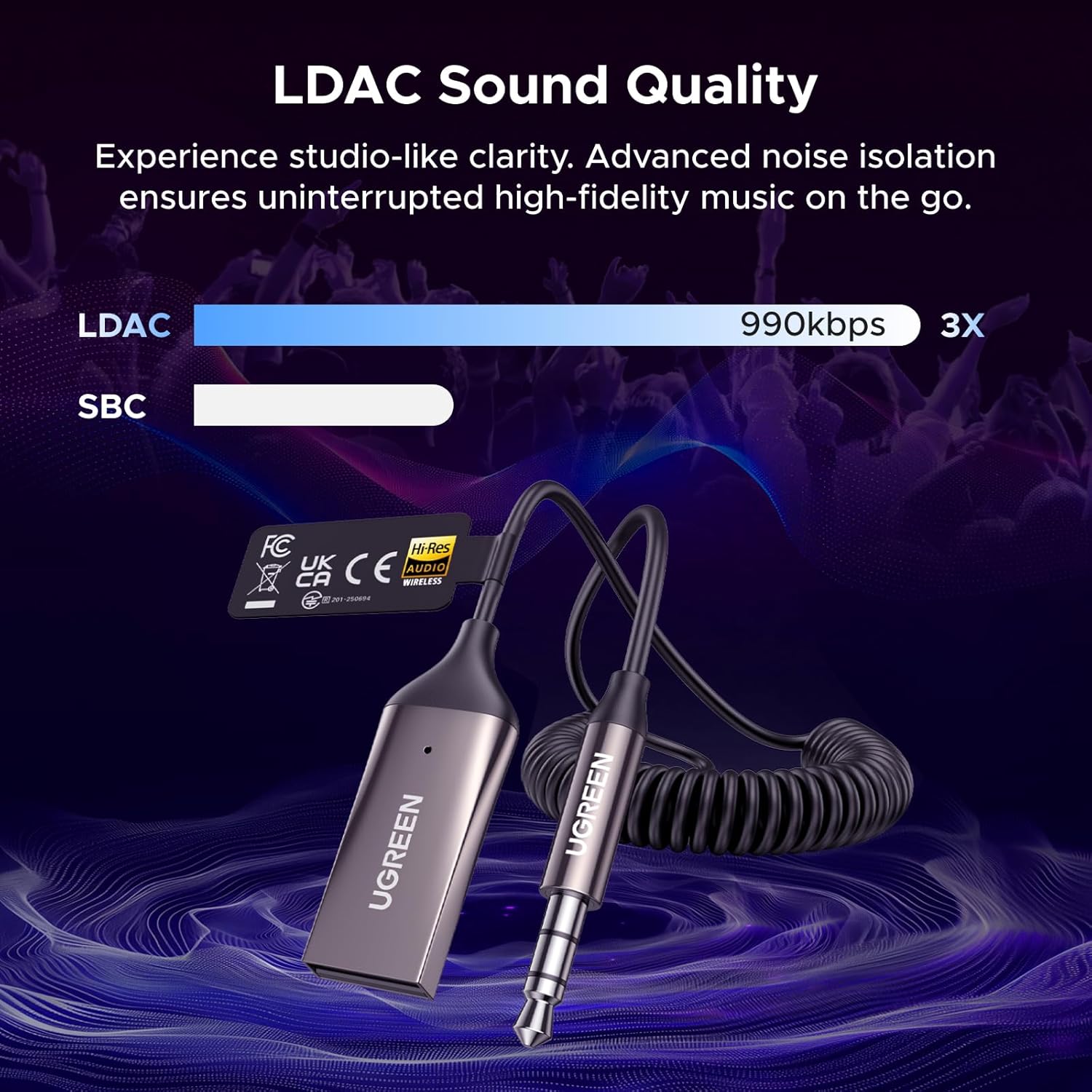UGREEN Aux to Bluetooth 6.0 Car Adapter with LDAC, 3.5mm Aux Adapter for Auto Built-in Microphone, Car Bluetooth Audio Receiver for Hands-Free Calls Compatible with Car Speaker & H