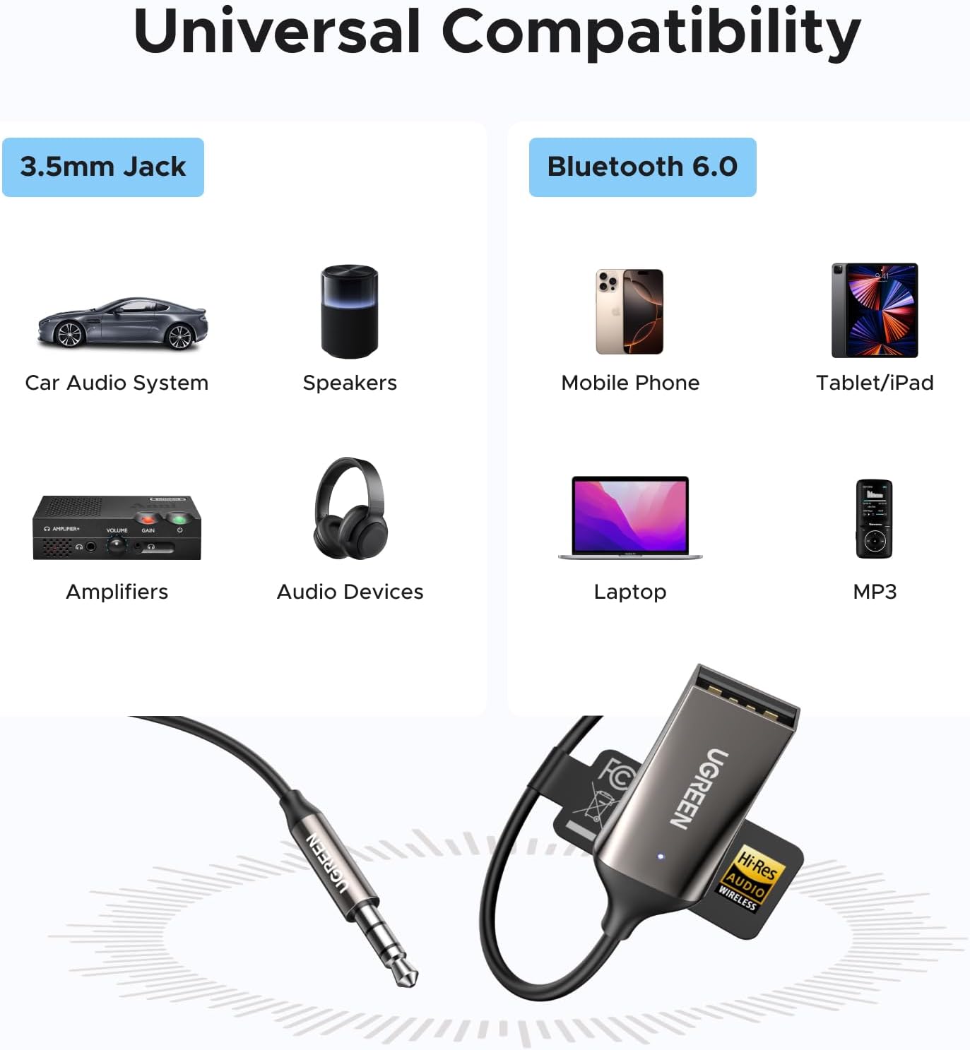 UGREEN Aux to Bluetooth 6.0 Car Adapter with LDAC, 3.5mm Aux Adapter for Auto Built-in Microphone, Car Bluetooth Audio Receiver for Hands-Free Calls Compatible with Car Speaker & H