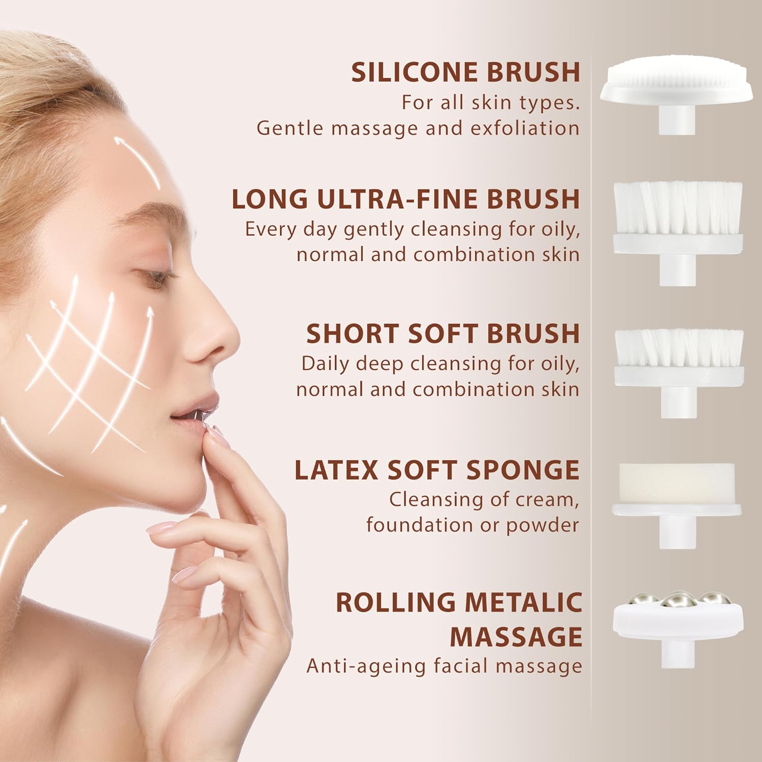 VISOFO Facial Cleansing Brush Face Scrubber Exfoliating Cleaning Skin Care Cleanser Wash Women Girls Electric Beauty Powered Exfoliator Skincare Spin Tools Scrub Washer Self Care by VISOFO (Rose Quartz)