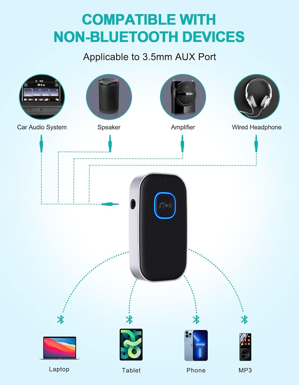 WOCBUY Bluetooth Car Adapter, 3.5mm AUX Bluetooth Receiver for Music Streaming, Wireless Music Audio Adapter with Built-in Mic, Home Stereo, Speakers (Handsfree Car Kits, 16H Playt